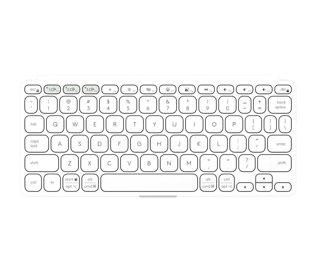 Keys-To-Go 2
